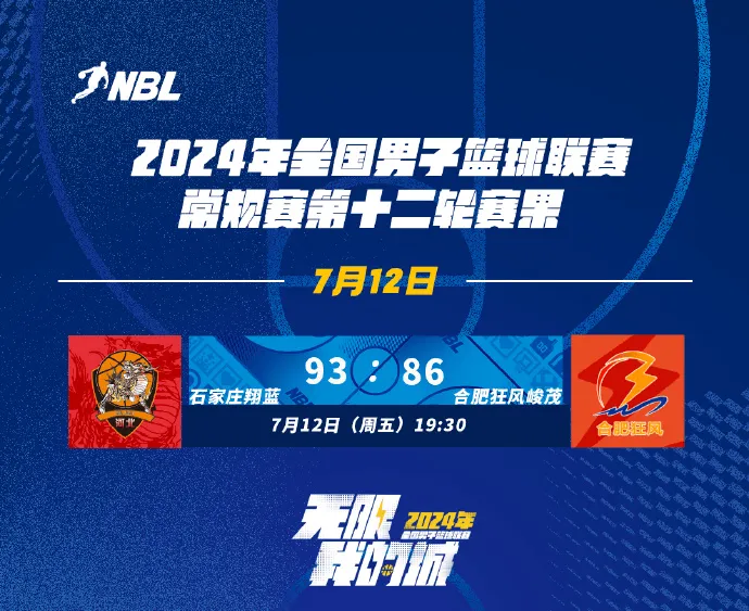 今日NBL常规赛第十二轮赛果：石家庄翔蓝击败合肥广丰君茂